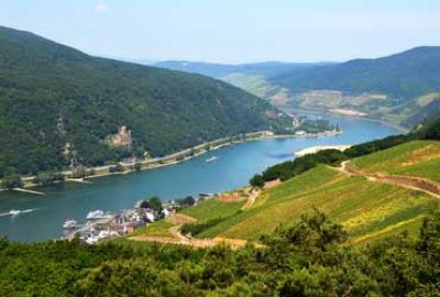 Riviercruise van Giurgiu naar Boedapest met AmaWaterways